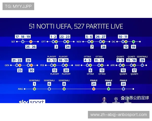 意甲球队在欧战中的综合表现统计与对外战绩分析